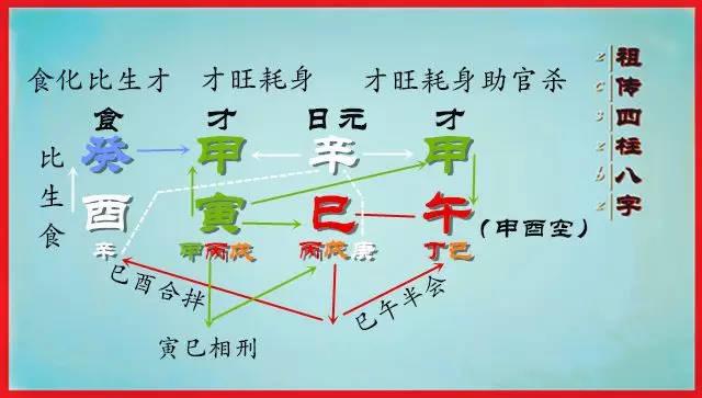 五行属木的人喜忌,需要根据自己的命局选择喜忌
