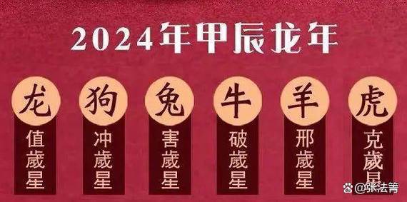 2021年属马人破太岁适合结婚吗