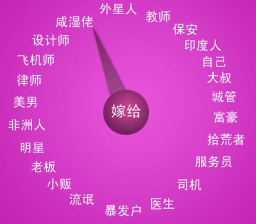测你未来老公是什么职业