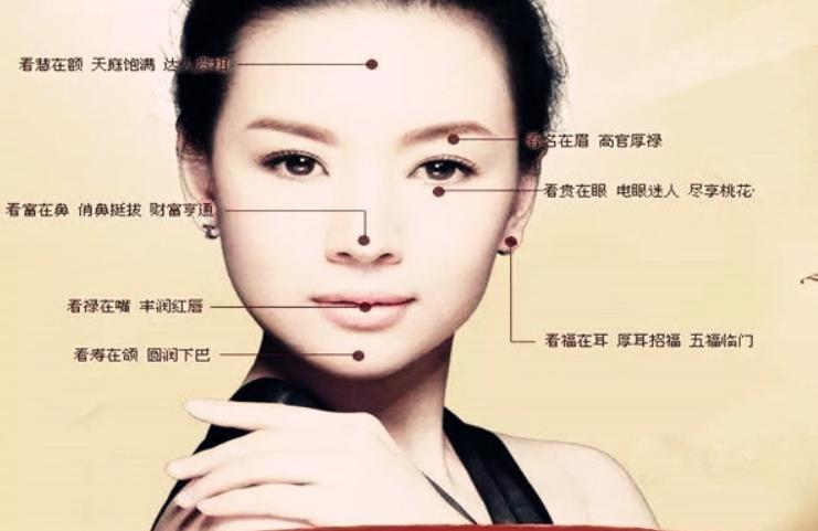 女人要看看了,教你从面相特征找到可靠好男人