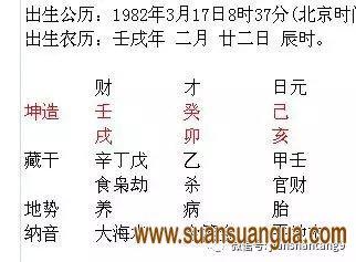 八字命理断婚姻感情的重要参考法则