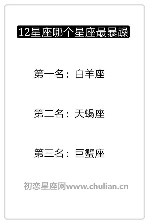哪个星座最暴躁排名