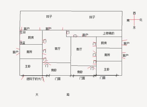 家里2套房子都会影响主人风水