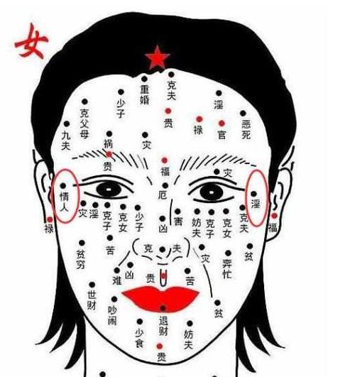 眼尾有痣的女性犯桃花?为什么?