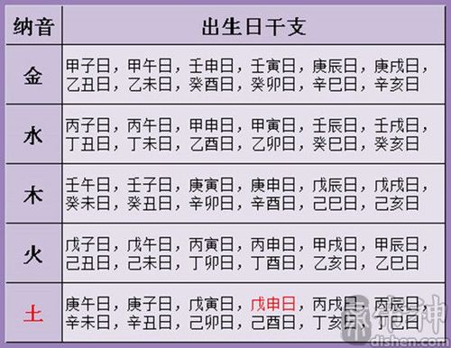 岳阳哪里算命准