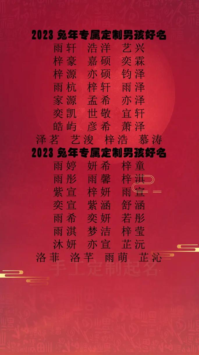 2023兔年男孩取什么名字好