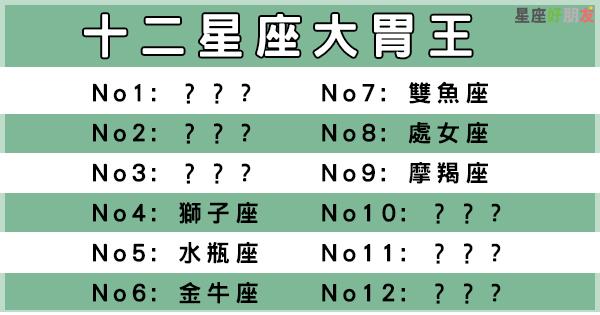 大家公认的三个吃货星座,吃东西能够忘记烦恼