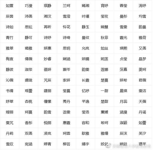 属牛女孩起名字大全