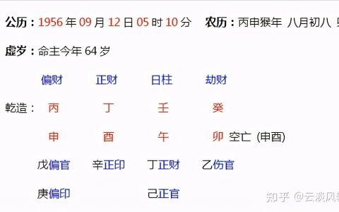 辰时诞生的人婚配如何