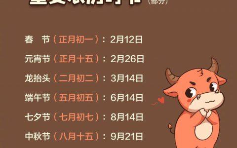 属牛本命年要注意什么