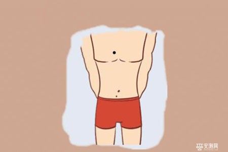 狼心狗肺痣的准确位置