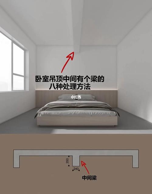 卧室有横梁怎么办,有效化解的方法有哪些