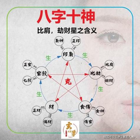 女人行偏官大运