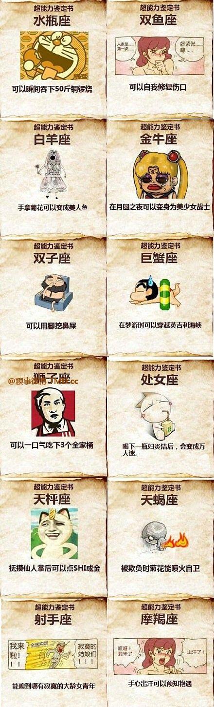 十二星座预言能力排行榜