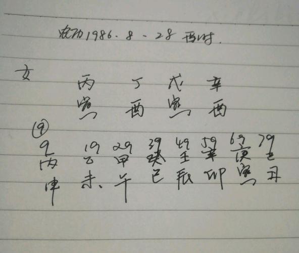 伤官制杀一等贵命