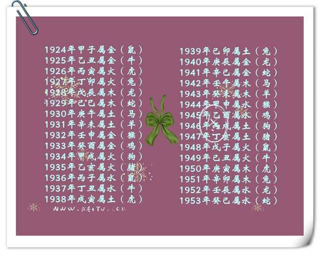 易经生辰八字算命婚姻