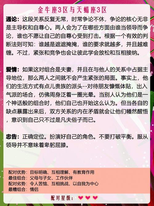 天蝎座对金牛座真正动心表现