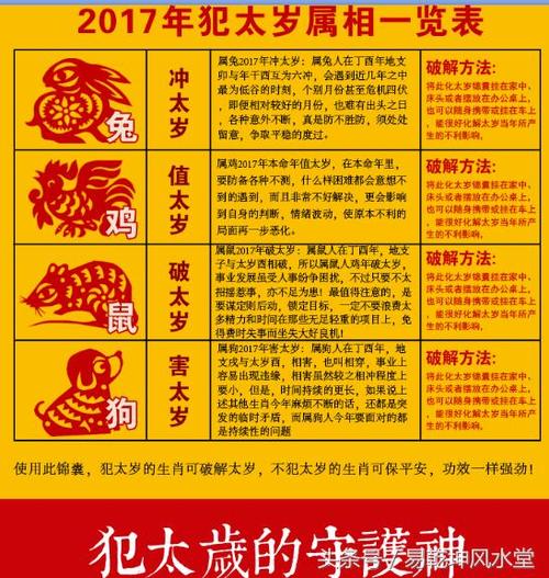 57年的属鸡人犯太岁劫难