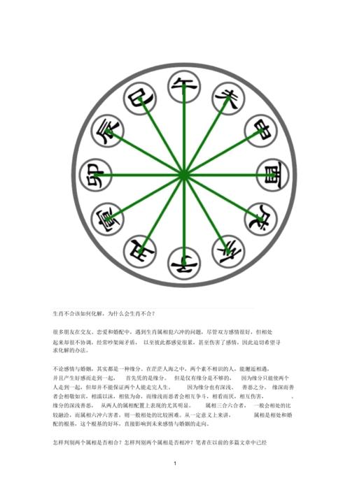 生肖牛羊八字不合可以化解吗?