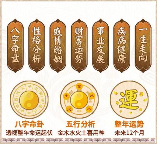2020庚子流年利考学的八字