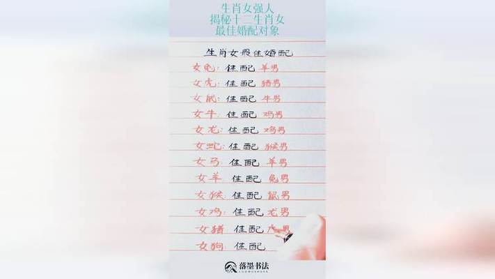 十二生肖中的女强人排名
