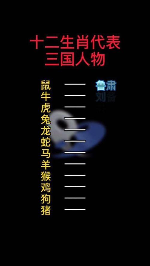 三国中属鼠的人物代表