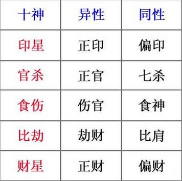 吉首市哪里算命准