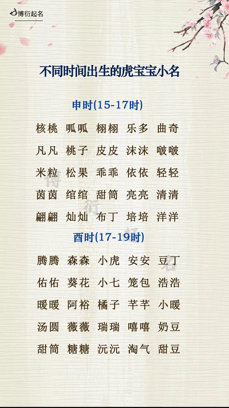 五月出生的宝宝取小名