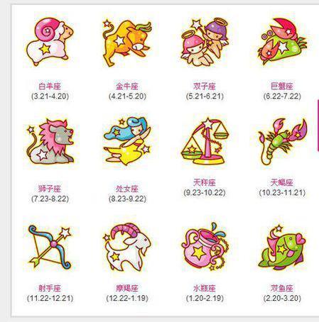 属龙十月的星座是什么