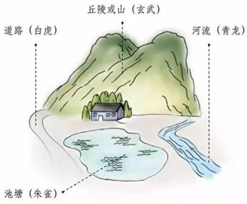 靖国神社风水中暗藏的玄机