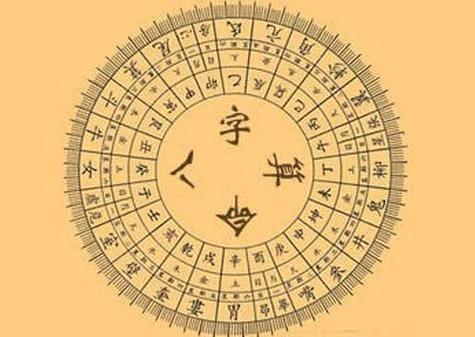 女命伤官制杀运势分析