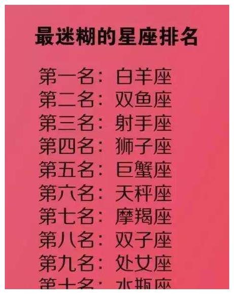 不认输,打击越多越有出息的星座