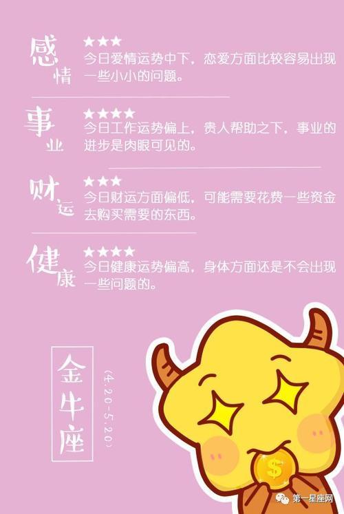小乖麻 水瓶座十月运程详解