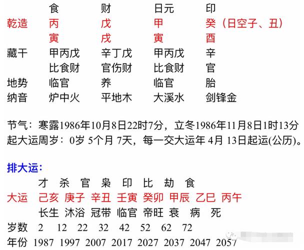 生辰八字算命看婚姻的技巧介绍