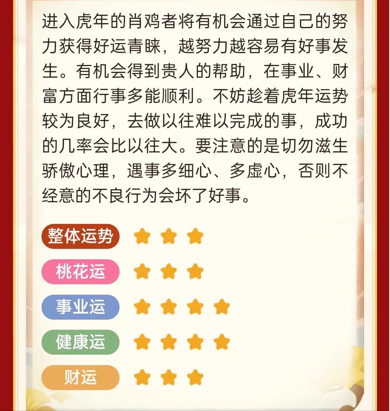 属鸡的人2014年运势