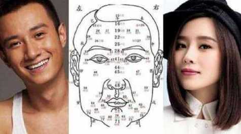 通过颧骨面相看一个人是否值得深交
