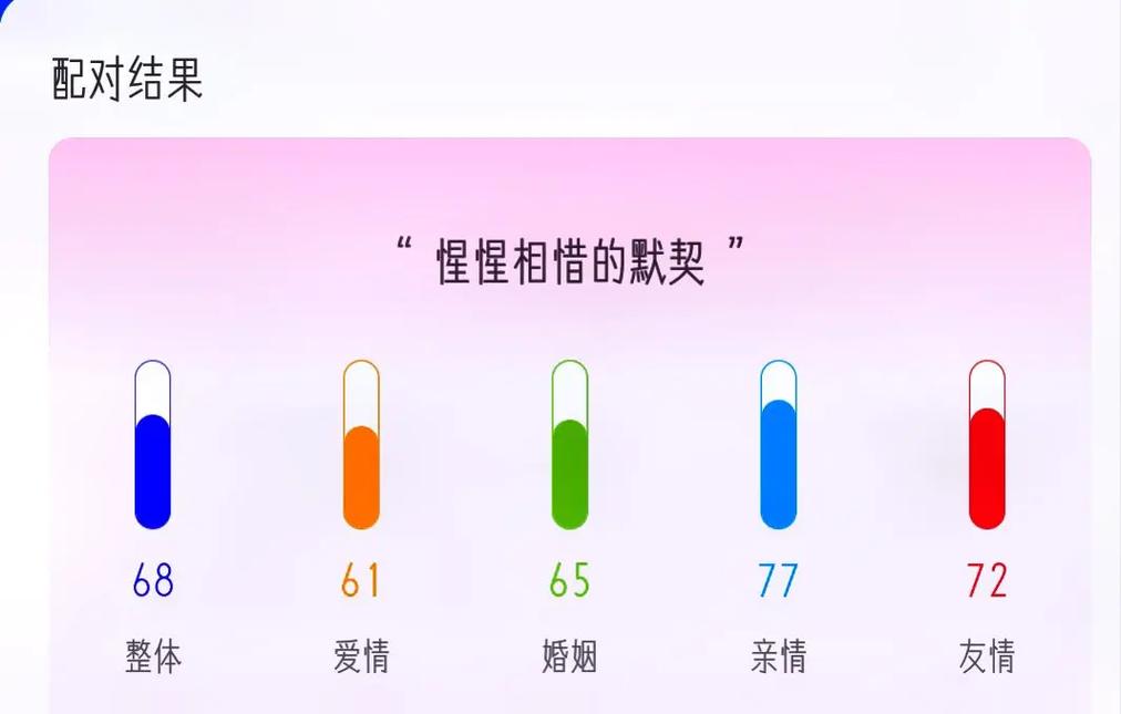 狮子座女一晚上要几次