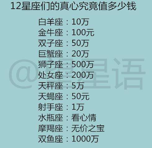 摩羯座多少钱出卖自己的节操