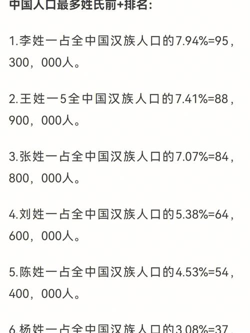 中国最唯美的姓氏前五排名