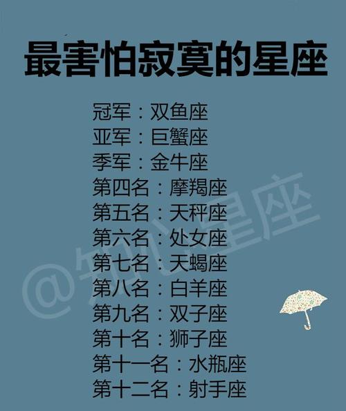 被窝再暖,这些星座也不会贪恋