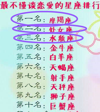 交往中最不会被物质绑架的星座