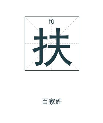 姓扶女孩有寓意的名字大全
