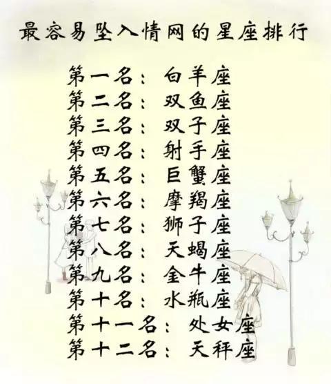 婚后最易被嫌弃的星座_手机新浪网