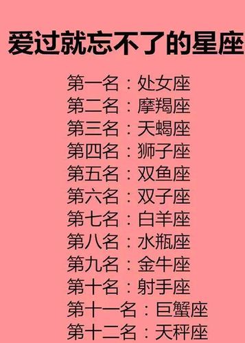 一直在一个地方生活都不会厌倦的星座