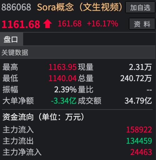 郑博士 每周运势提前报3.16-3.22