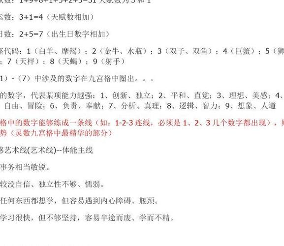 什么年份出生最好命:西元出生年尾数1:1981、1991、2001…
