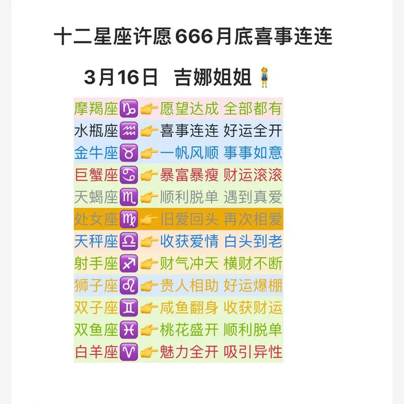 来爆你们爸妈星座