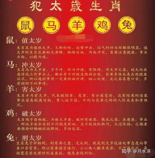 2021年哪些生肖冲犯太岁