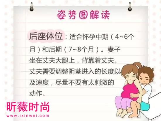 不适合同房的日子有哪些