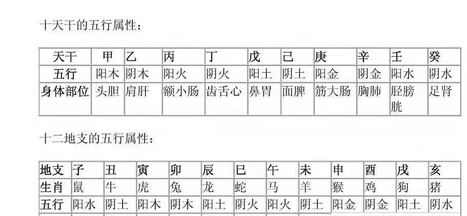 丙午日柱婚配